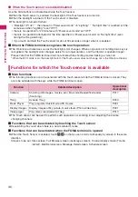 Предварительный просмотр 42 страницы Docomo N-04A Instruction Manual