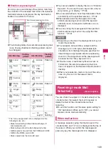 Preview for 151 page of Docomo N-04A Instruction Manual