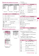 Preview for 159 page of Docomo N-04A Instruction Manual