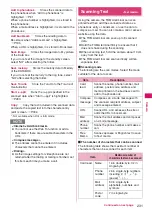 Preview for 233 page of Docomo N-04A Instruction Manual