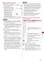 Предварительный просмотр 253 страницы Docomo N-04A Instruction Manual