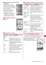 Предварительный просмотр 279 страницы Docomo N-04A Instruction Manual