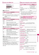 Предварительный просмотр 319 страницы Docomo N-04A Instruction Manual