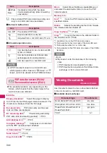 Preview for 342 page of Docomo N-04A Instruction Manual