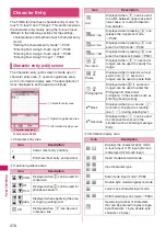 Предварительный просмотр 380 страницы Docomo N-04A Instruction Manual