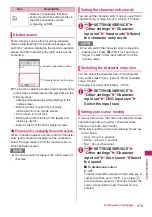 Предварительный просмотр 381 страницы Docomo N-04A Instruction Manual