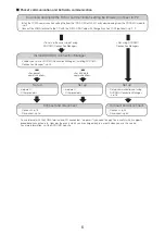 Предварительный просмотр 523 страницы Docomo N-04A Instruction Manual