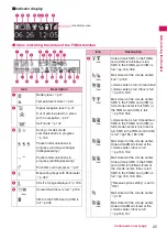 Preview for 27 page of Docomo N-09A Instruction Manual