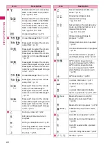 Preview for 28 page of Docomo N-09A Instruction Manual