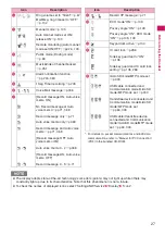 Preview for 29 page of Docomo N-09A Instruction Manual