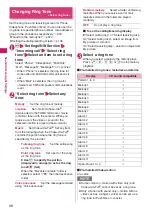 Preview for 100 page of Docomo N-09A Instruction Manual