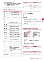 Preview for 167 page of Docomo N-09A Instruction Manual