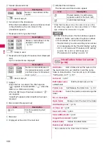 Preview for 168 page of Docomo N-09A Instruction Manual