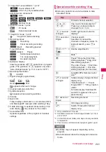 Preview for 243 page of Docomo N-09A Instruction Manual