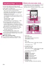 Preview for 262 page of Docomo N-09A Instruction Manual