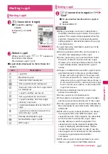 Preview for 269 page of Docomo N-09A Instruction Manual