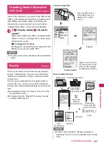 Preview for 289 page of Docomo N-09A Instruction Manual