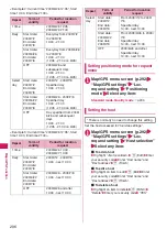 Preview for 298 page of Docomo N-09A Instruction Manual