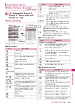 Preview for 307 page of Docomo N-09A Instruction Manual