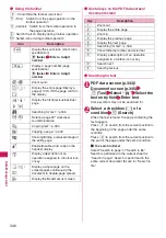 Preview for 348 page of Docomo N-09A Instruction Manual