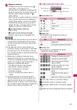 Preview for 379 page of Docomo N-09A Instruction Manual