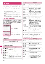 Preview for 384 page of Docomo N-09A Instruction Manual