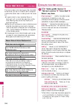 Preview for 398 page of Docomo N-09A Instruction Manual