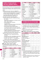 Preview for 412 page of Docomo N-09A Instruction Manual