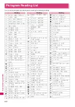 Preview for 444 page of Docomo N-09A Instruction Manual