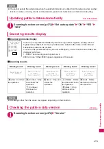 Preview for 475 page of Docomo N-09A Instruction Manual