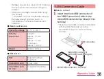 Предварительный просмотр 237 страницы Docomo Optimus It Instruction Manual