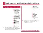 Preview for 4 page of Docomo Optimus L-04E Instruction Manual