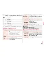 Preview for 187 page of Docomo P-01A Instruction Manual