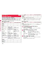 Preview for 106 page of Docomo P-02A Instruction Manual