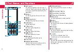 Предварительный просмотр 6 страницы Docomo P-03D Instruction Manual