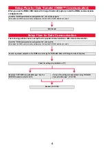 Предварительный просмотр 129 страницы Docomo P-03D Instruction Manual