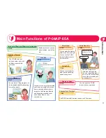 Предварительный просмотр 5 страницы Docomo P-04A Instruction Manual