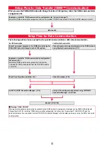 Preview for 115 page of Docomo P-04B Instruction Manual