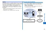 Preview for 87 page of Docomo P-05C Instruction Manual