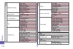 Preview for 108 page of Docomo P-05C Instruction Manual