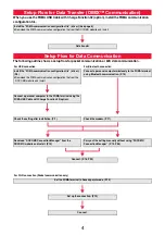 Preview for 128 page of Docomo P-05C Instruction Manual