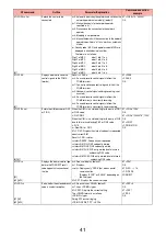 Preview for 165 page of Docomo P-05C Instruction Manual