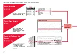 Preview for 4 page of Docomo P-07A Prime Series Instruction Manual