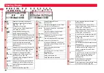 Preview for 30 page of Docomo P-07A Prime Series Instruction Manual