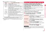 Preview for 85 page of Docomo P-07A Prime Series Instruction Manual