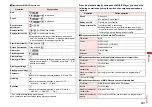 Preview for 283 page of Docomo P-07A Prime Series Instruction Manual