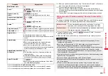 Preview for 359 page of Docomo P-07A Prime Series Instruction Manual