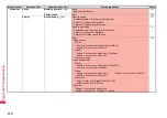 Preview for 478 page of Docomo P-07A Prime Series Instruction Manual