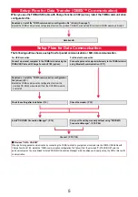 Preview for 570 page of Docomo P-07A Prime Series Instruction Manual