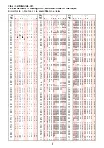 Preview for 614 page of Docomo P-07A Prime Series Instruction Manual